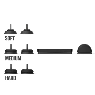 Wahoo Kickr Axis Feet – Image 3